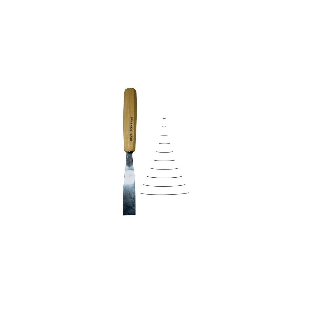 Gouge coudée courte à évider le bois avec manche octogonal pour profilé de  coupe 1a Pfeil - Habitium®