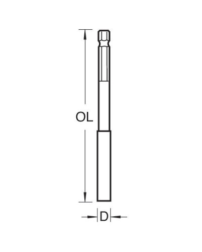 Porte-mèche 279mm Snappy