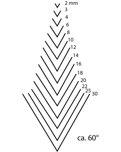 Ciseaux droit pour sculpteurs, forme Pied-de-biche, angle 60°,
